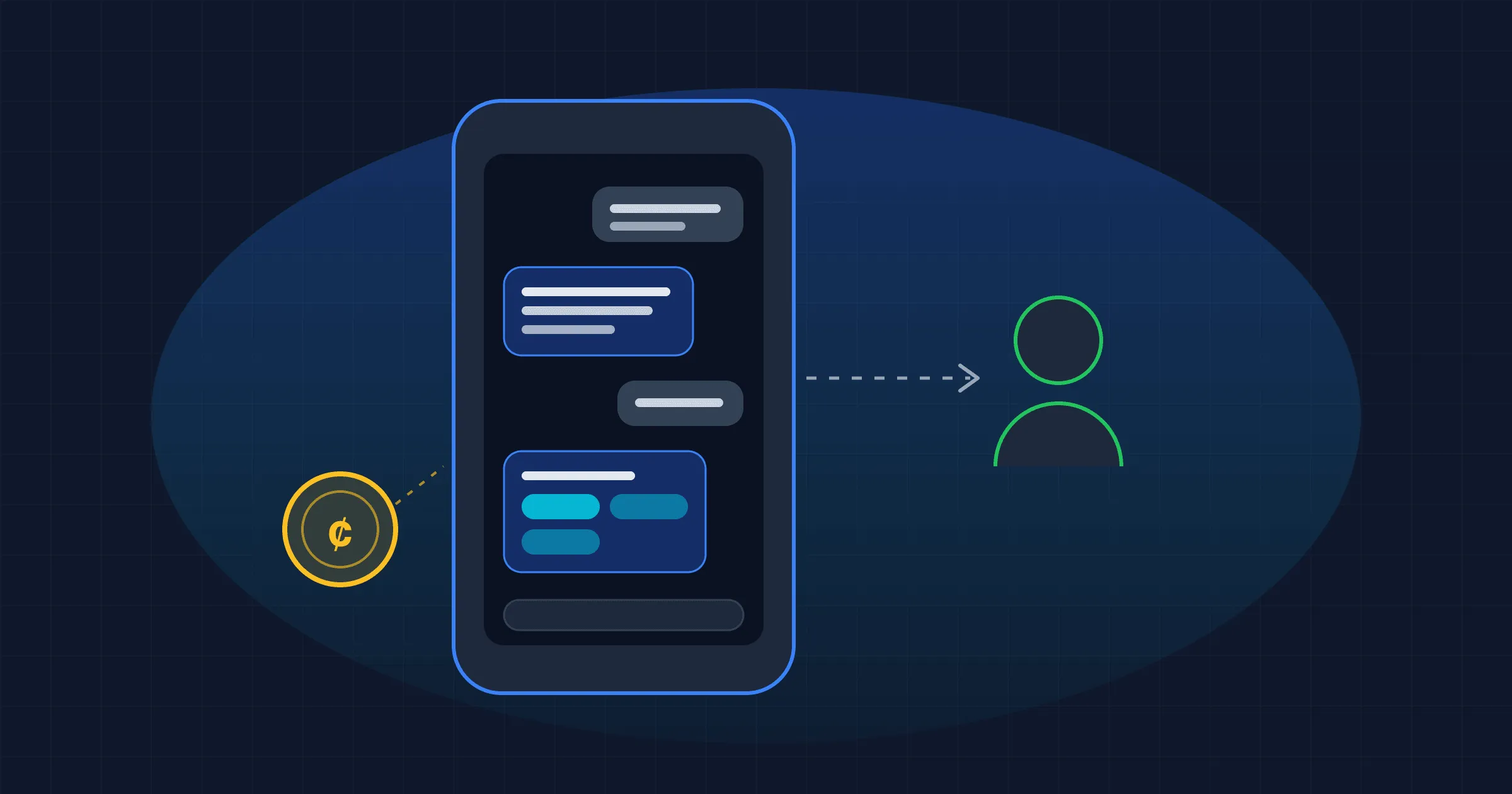 A phone with a chat conversation: a customer's question, an AI assistant's reply, and a hand-off arrow to a person, with a small coin showing the cost per conversation.