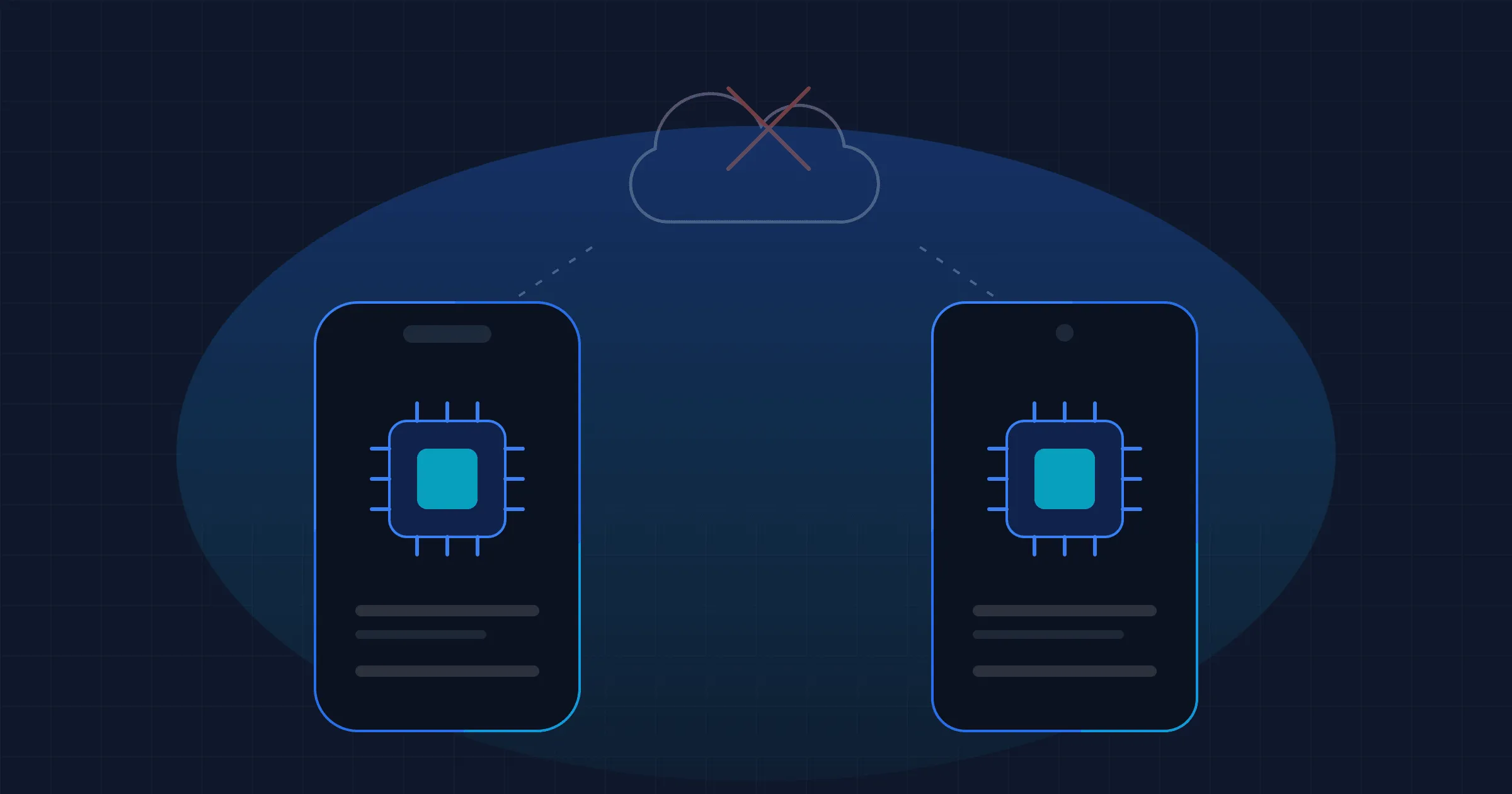 Two phones, each with an AI chip glowing on its screen, and a crossed-out cloud above them that they no longer need to reach.